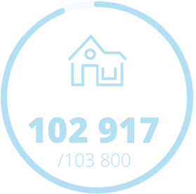 Prises  commercialisables en FTTH : 102917/103800